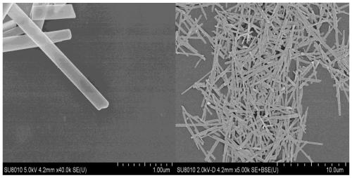 A kind of preparation method of bi5o7br nanometer photocatalytic material with ribbon structure