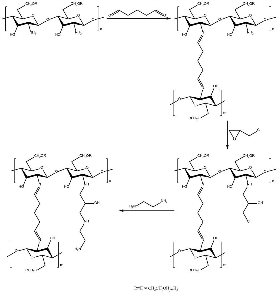 Decoloration aging method for white spirit