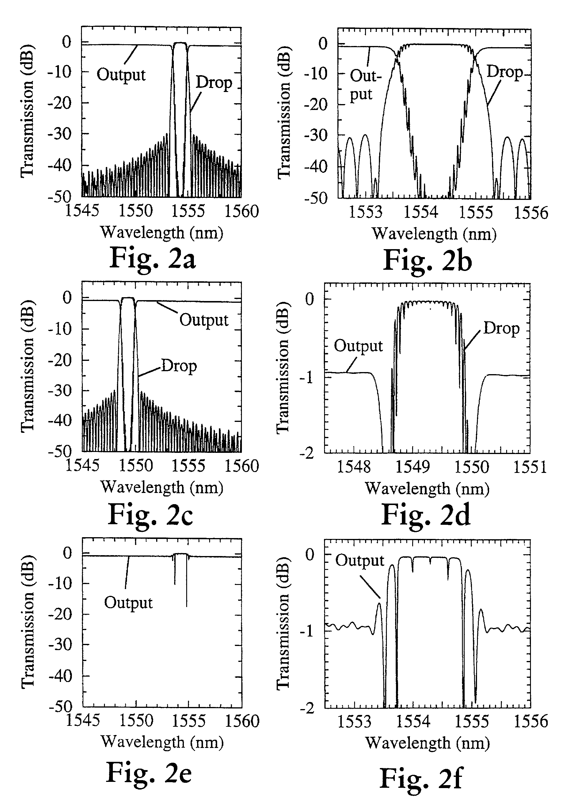 Bragg grating assisted mmimi-coupler for tunable add-drop multiplexing