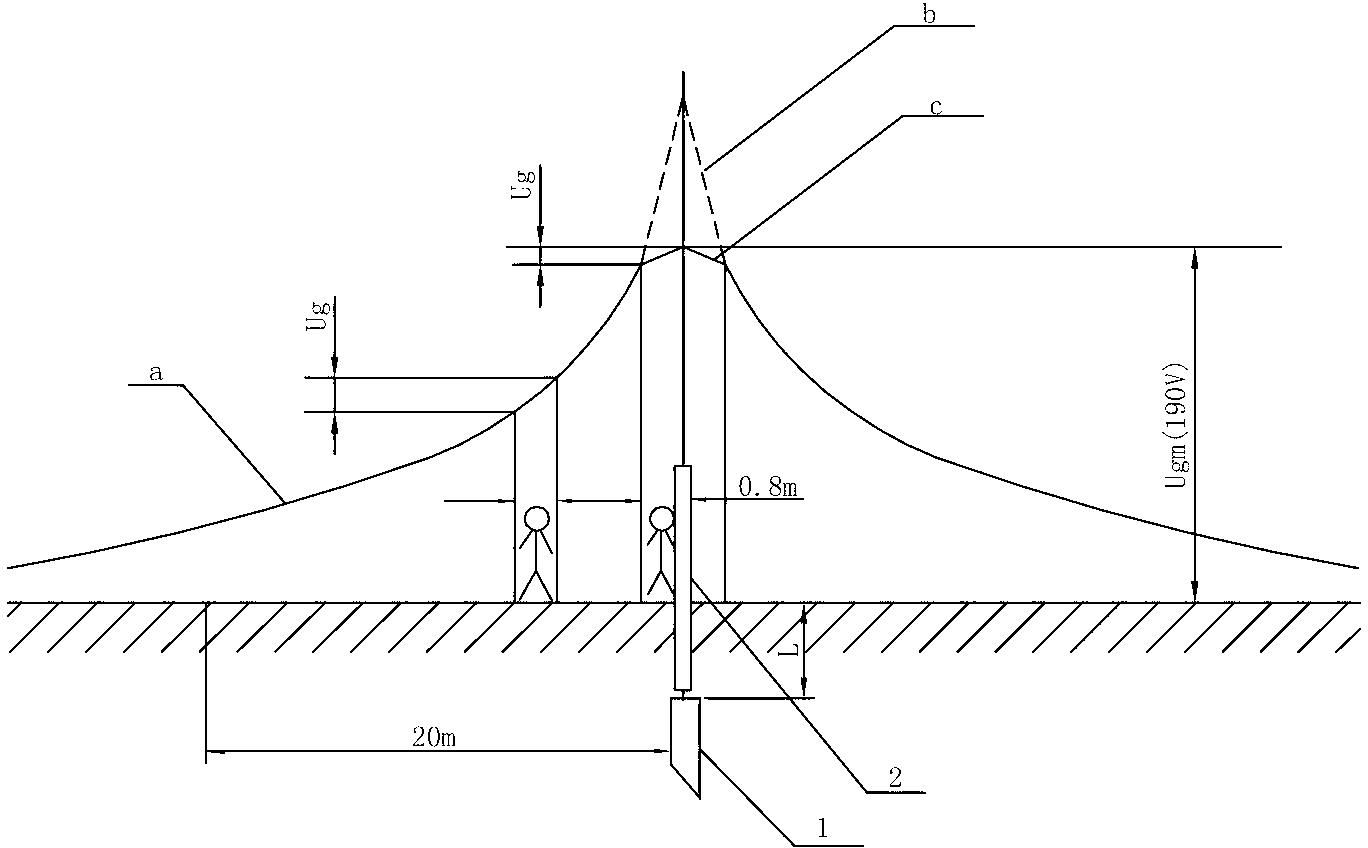 Device for reducing step voltage of neutral point grounding electrode