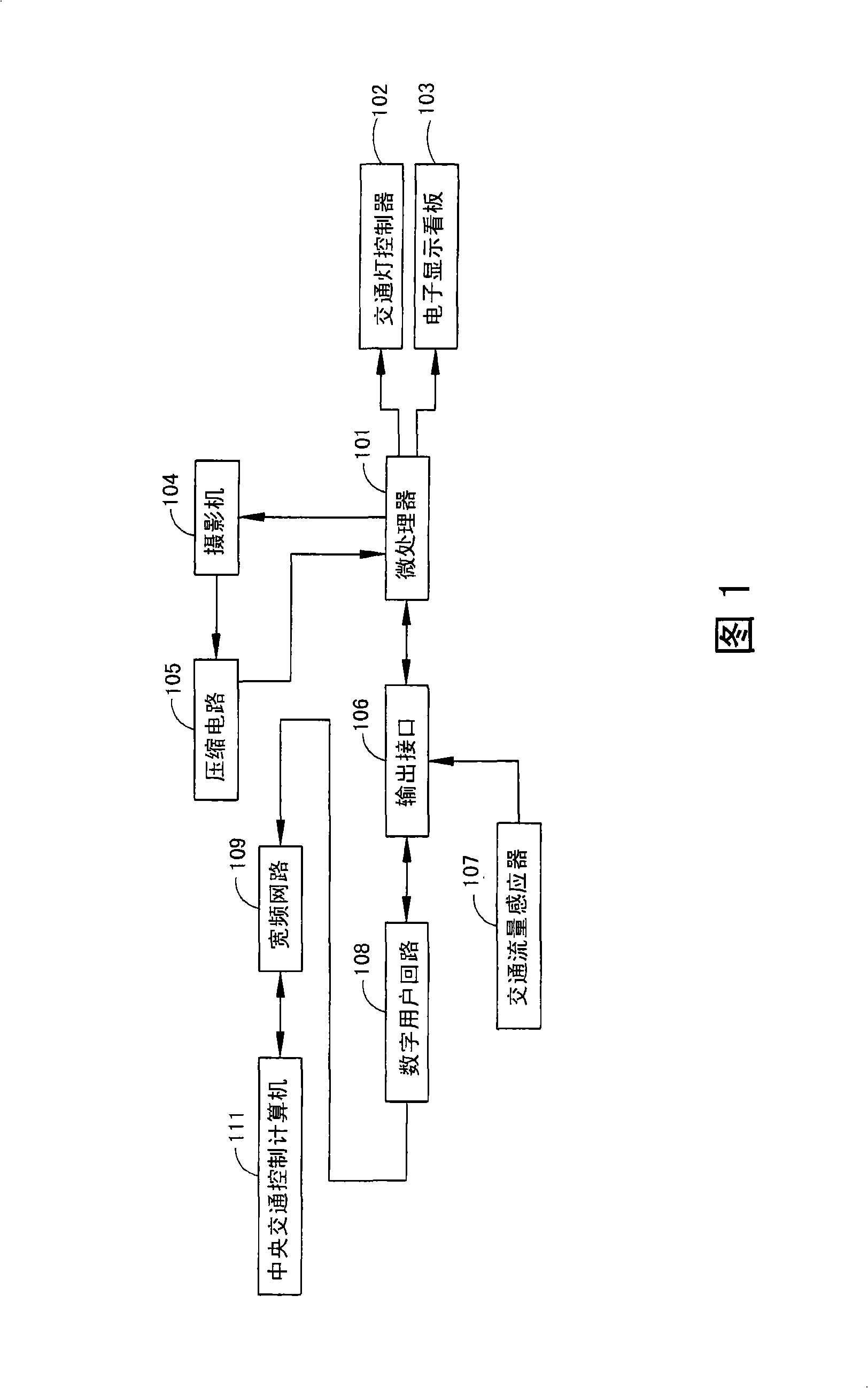 Intelligent traffic control system and method for wirelessly sensing and driving network circuit