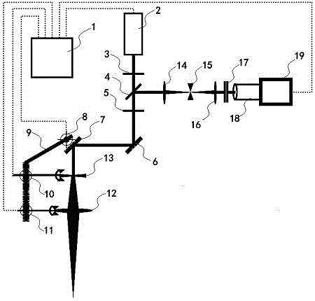 Three-dimensional remote sensing detection method for marine water quality