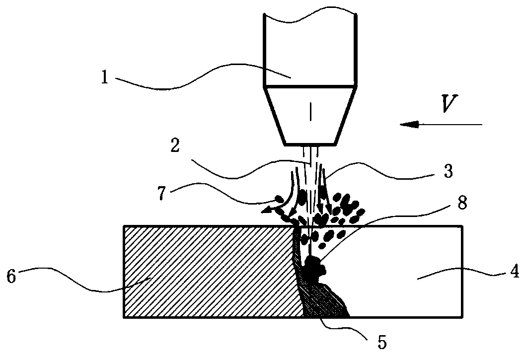 Electromagnetic field-assisting laser cutting method