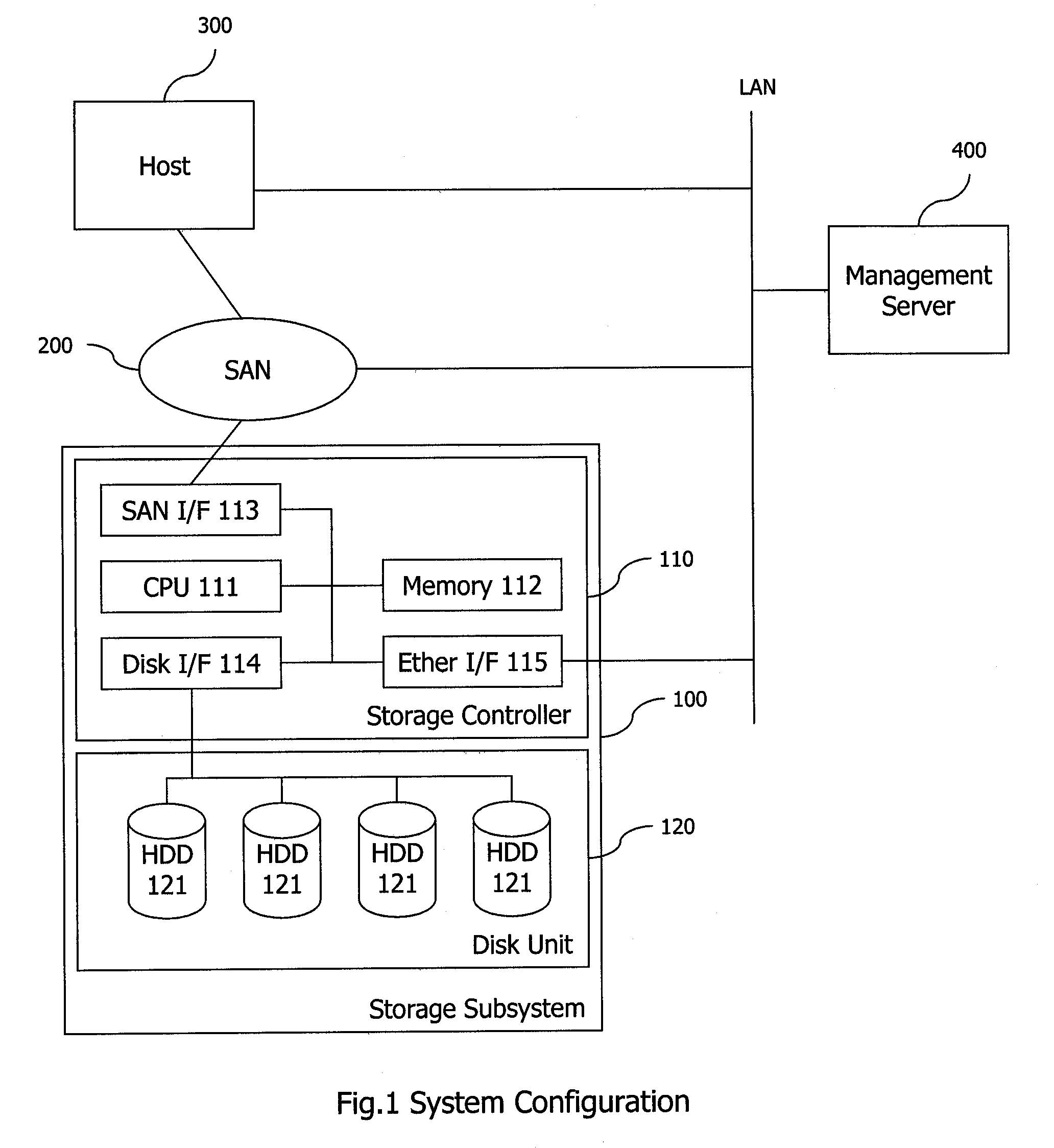 Method and apparatus for logical volume management for virtual machine environment