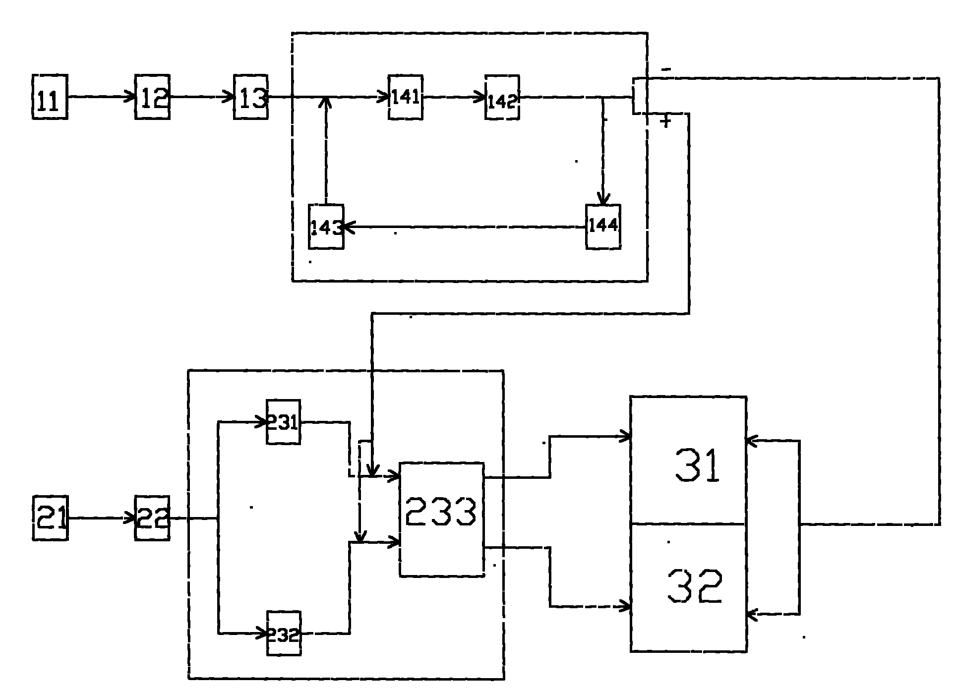 Light-emitting diode street lamp energy-saving automatic control method and device