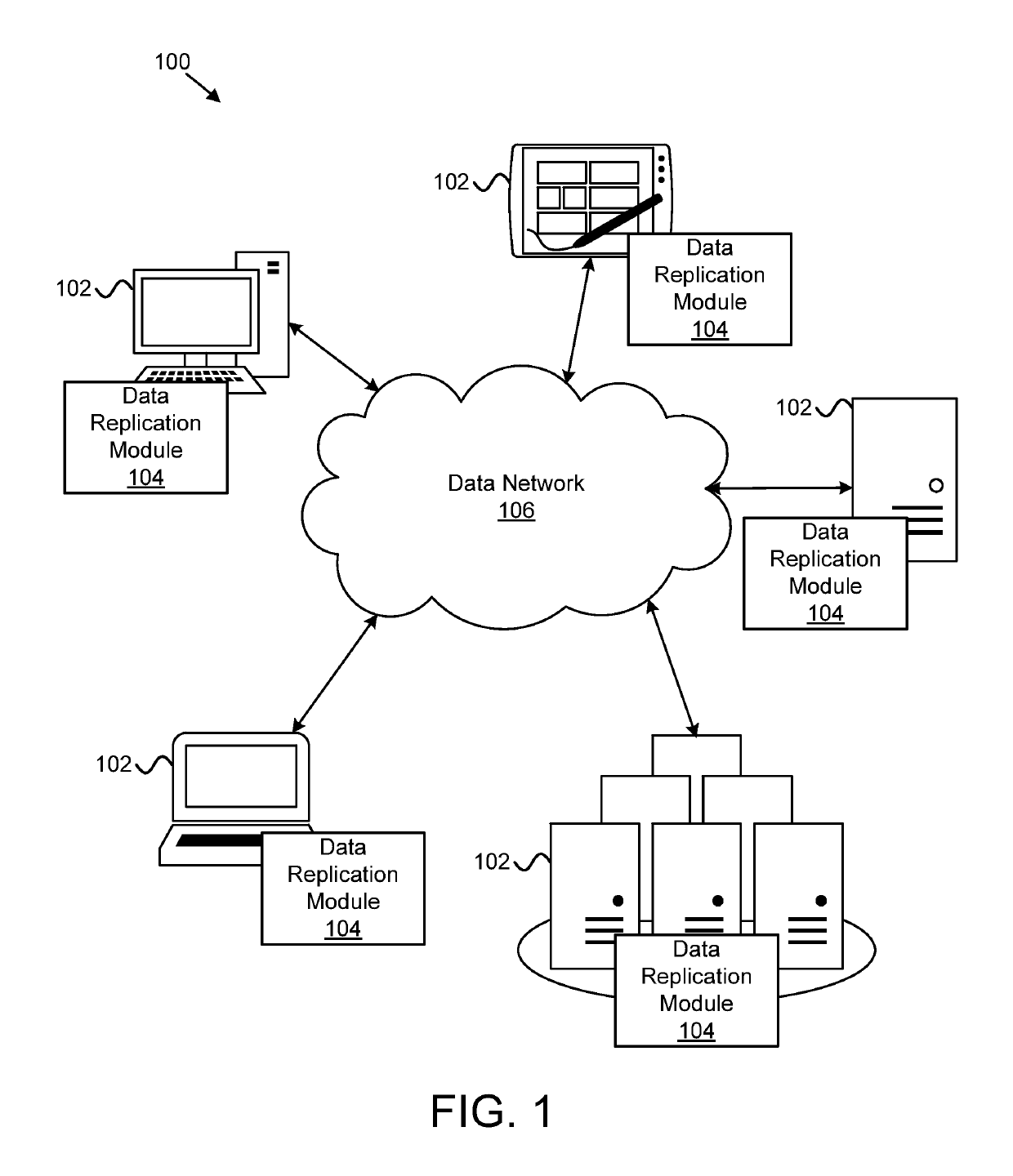 Efficient data replication of an encrypted file system