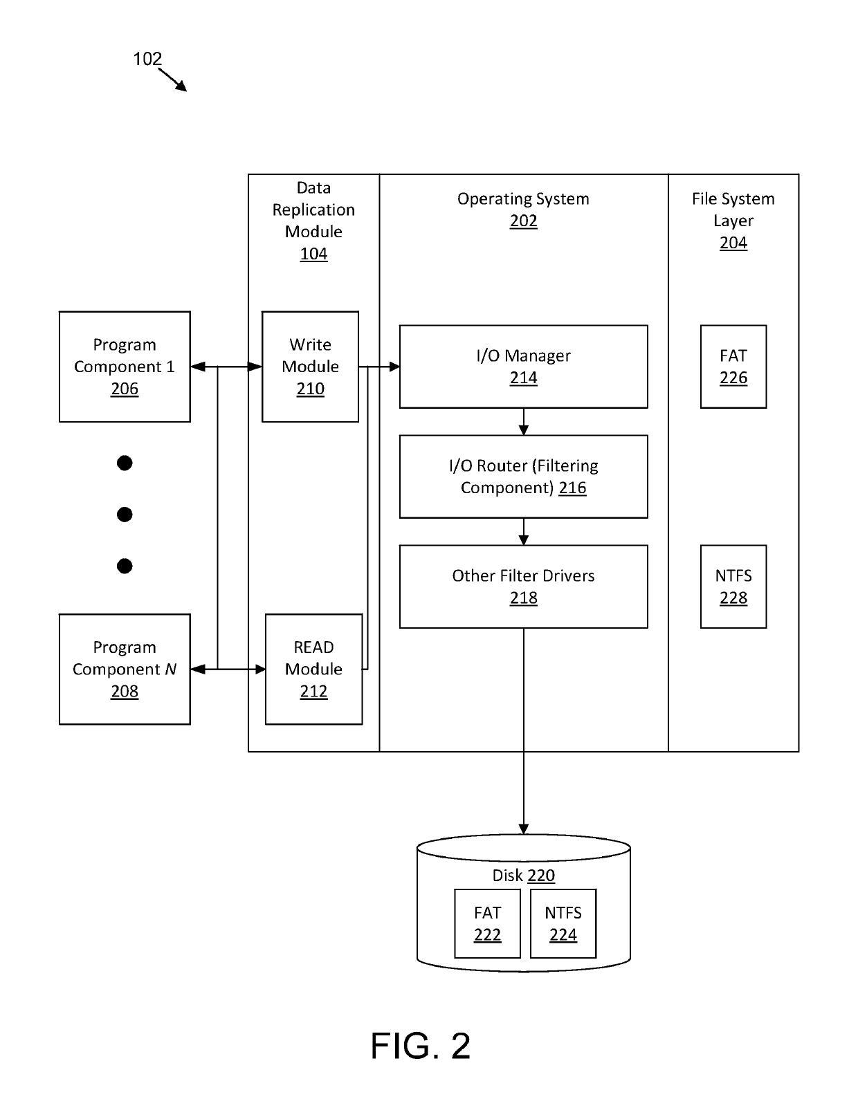 Efficient data replication of an encrypted file system