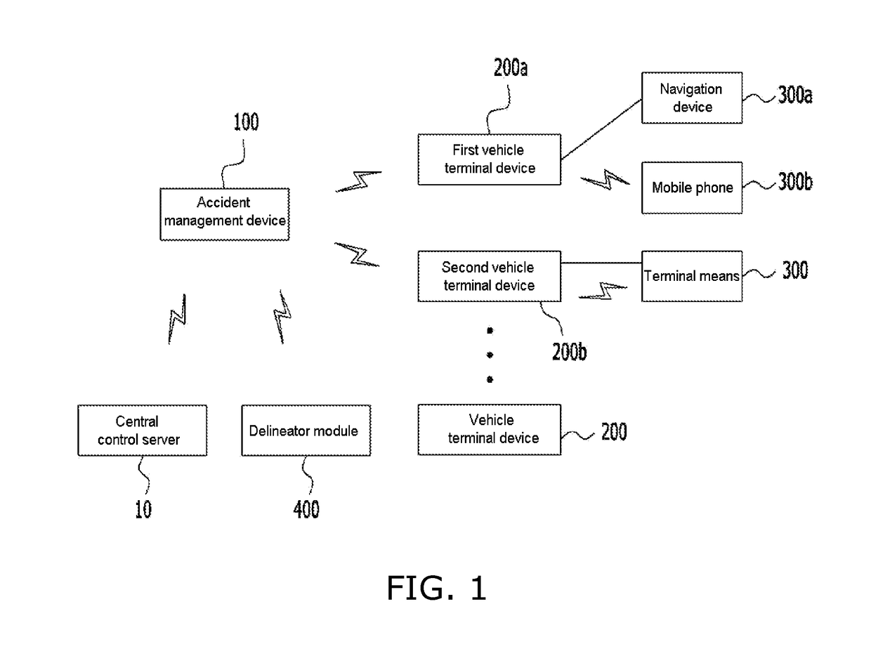 Vehicle accident management system and method for operating same