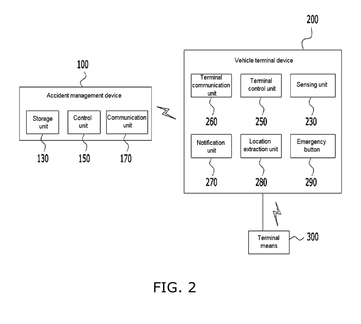 Vehicle accident management system and method for operating same