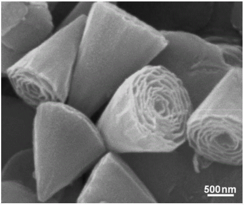 Preparation and stripping methods of lamellar zinc hydroxide and zinc oxide nanocones