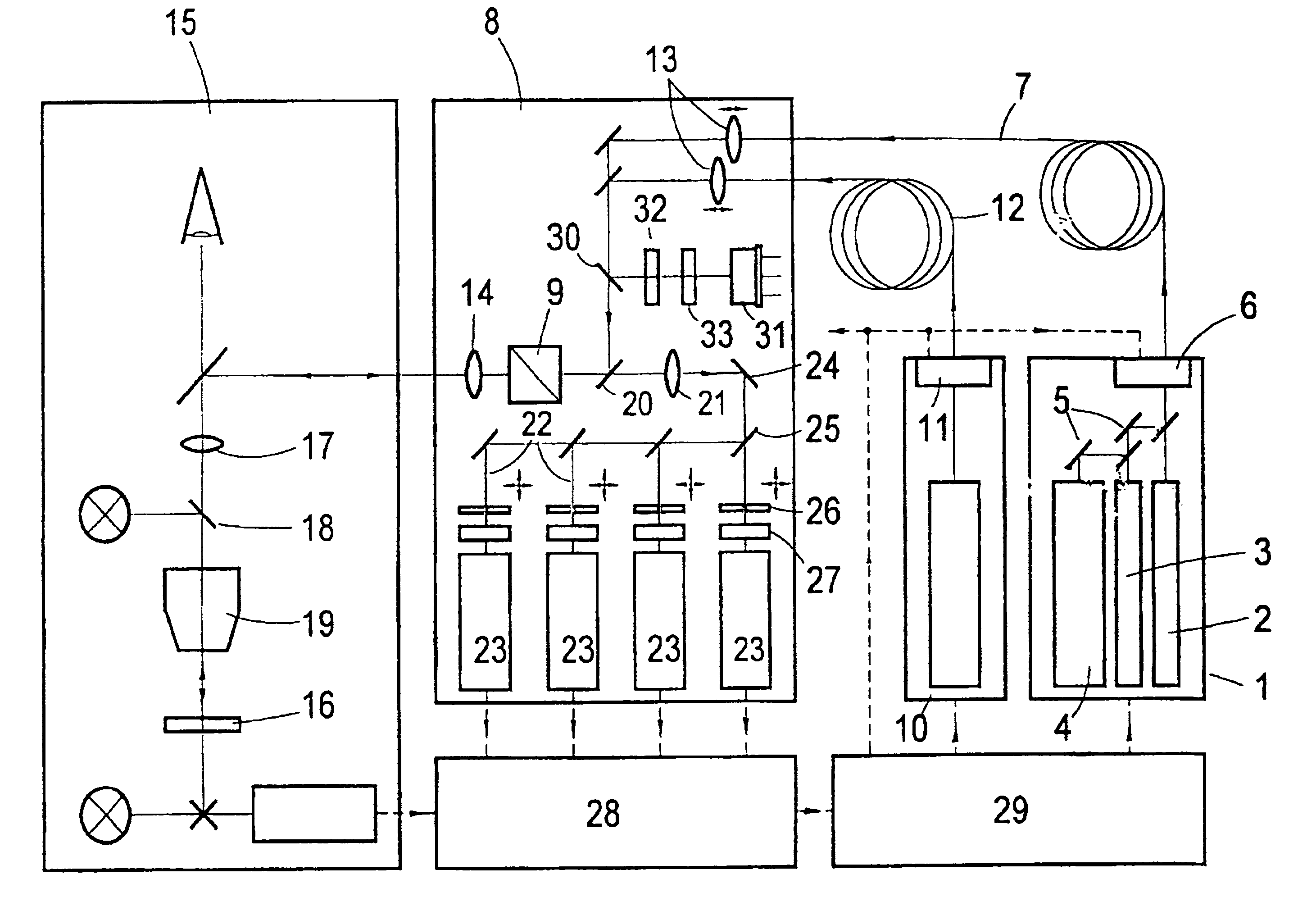 Process and arrangement for confocal microscopy