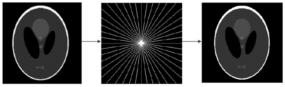 Muon imaging method and vehicle-mounted radioactive material monitoring system