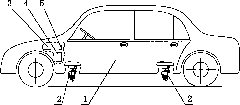 Device for assisting automobile in movement