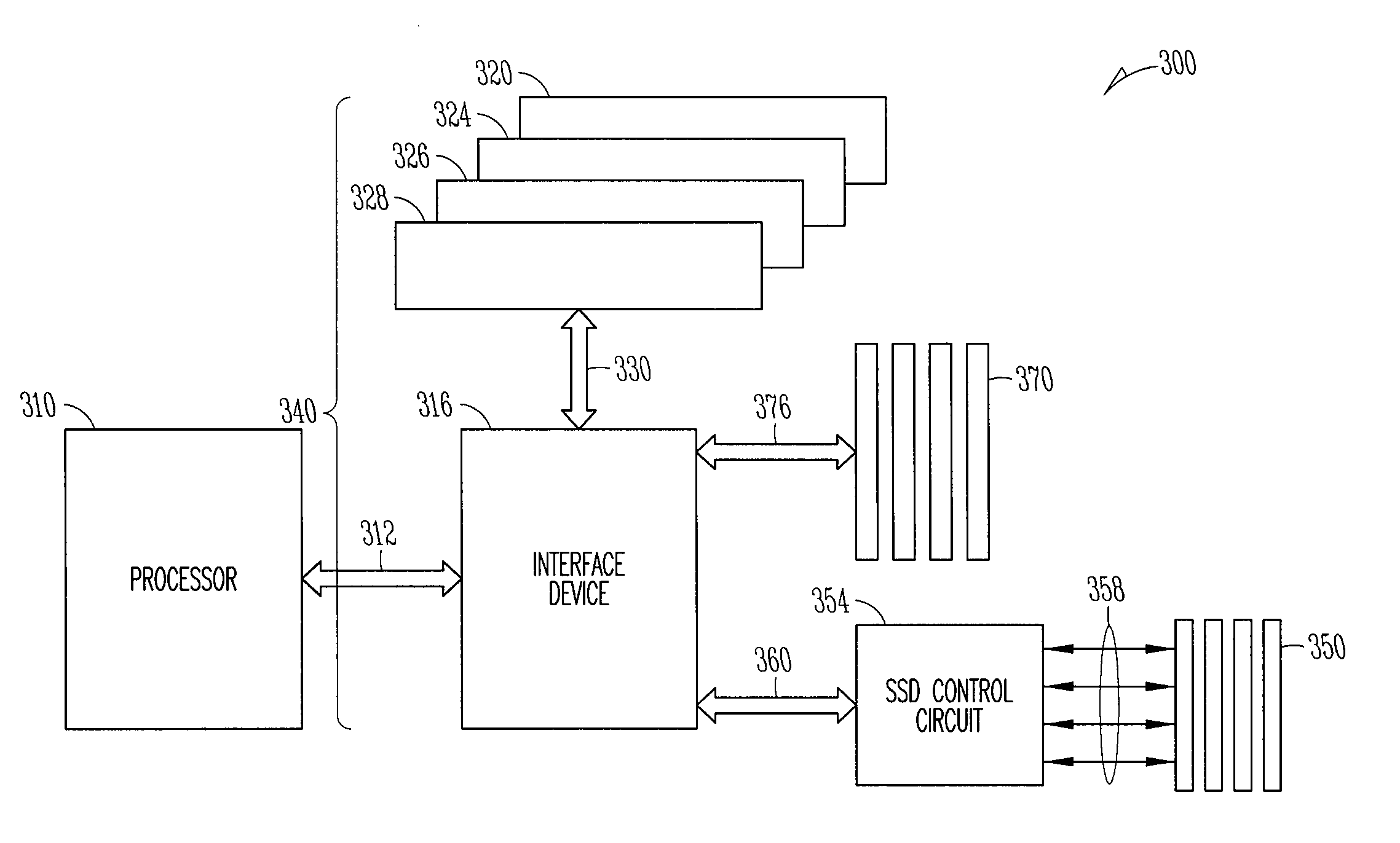 Interface device for memory in a stack, storage devices and a processor