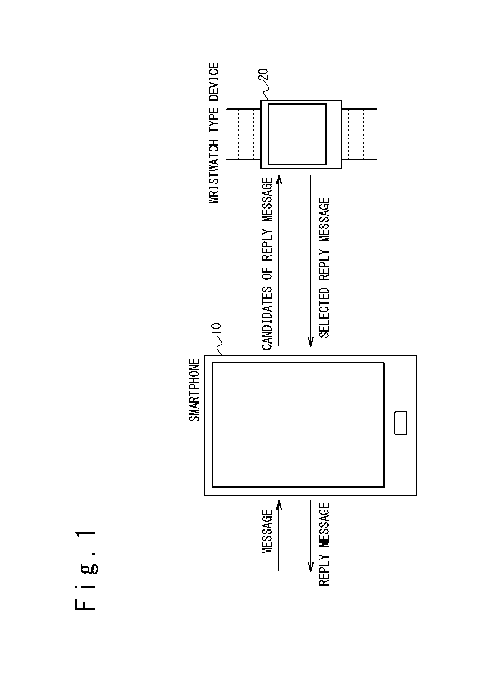 Transmission and reception system, transmitting and receiving unit, and transmitting and receiving method