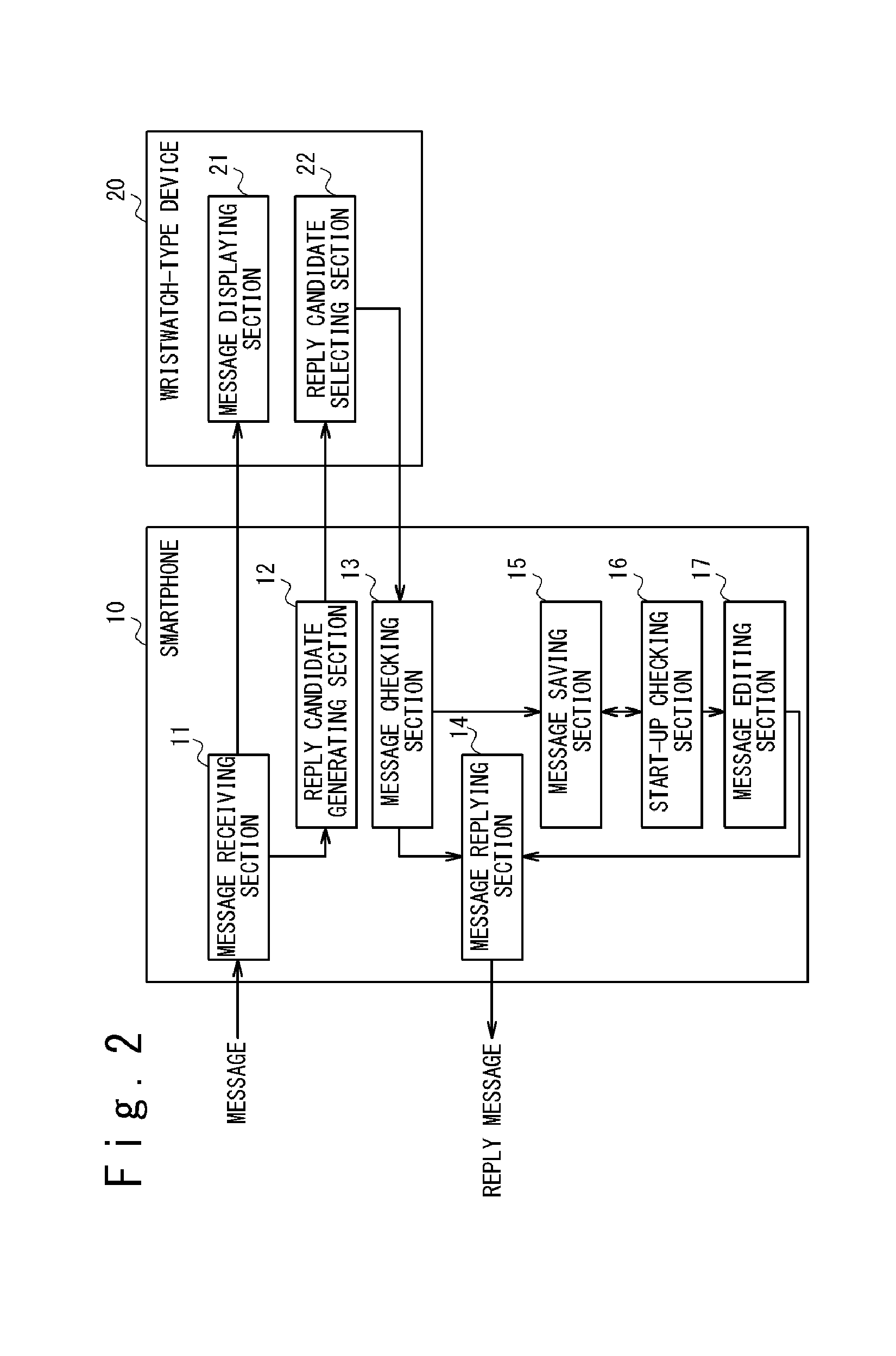 Transmission and reception system, transmitting and receiving unit, and transmitting and receiving method