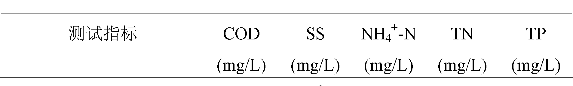 Technique for treating remaining water of desilted sediment in Lake Tai