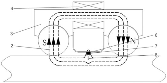 Steel rail magnetic flux leakage detection device based on zero lift-off rolling magnetization