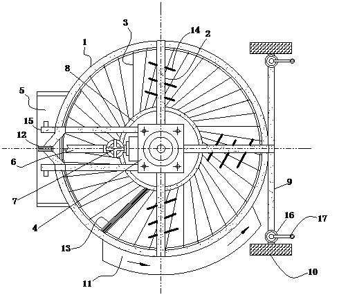 Improved rotary disk type potato harvester