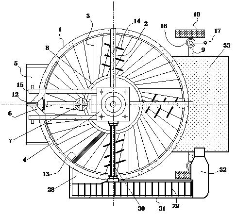 Improved rotary disk type potato harvester