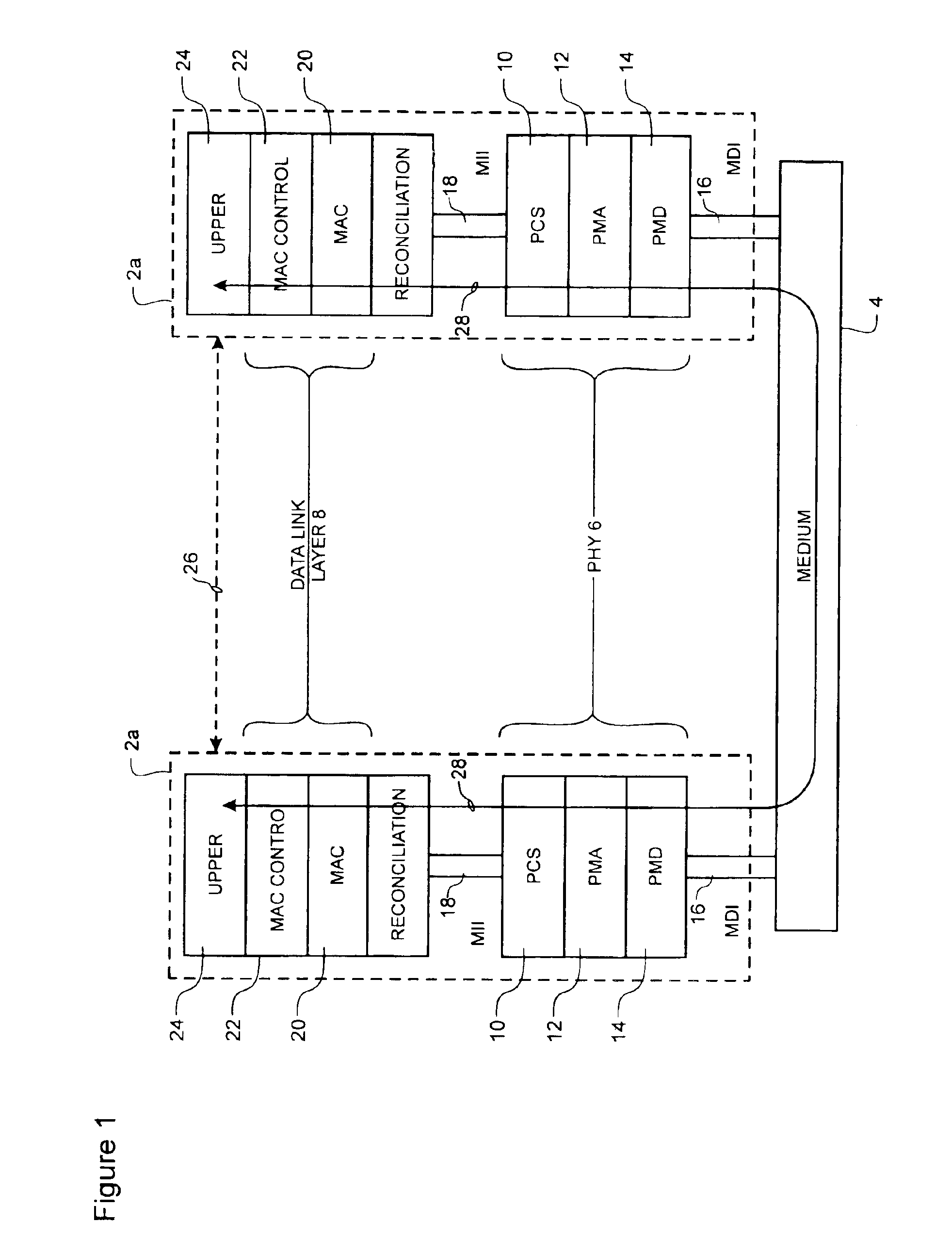 10 Gigabit ethernet mappings for a common LAN/WAN PMD interface with a simple universal physical medium dependent interface