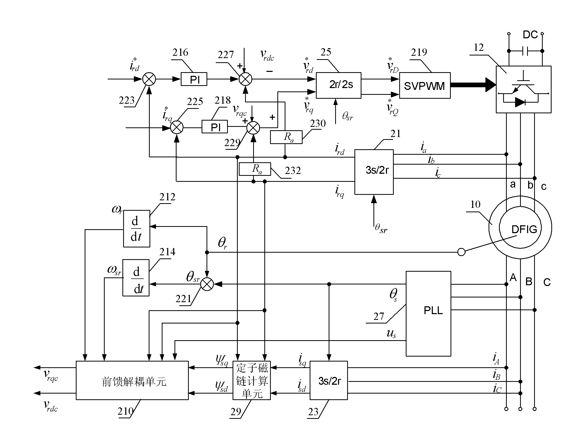 Double-fed wind power generation high-voltage through control structure, and generator and generation system providing with double-fed wind power generation high-voltage through control structure