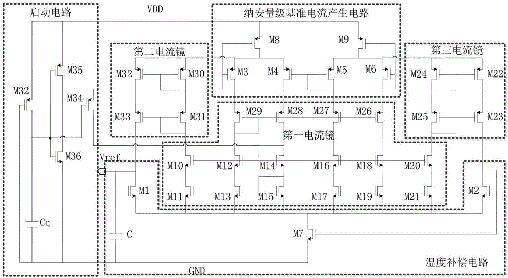 Band gap reference source eliminating bulk effect