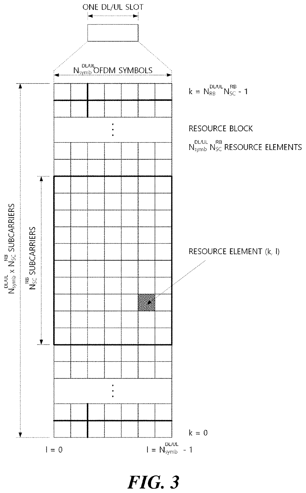 Method, device, and system for channel access in unlicensed band