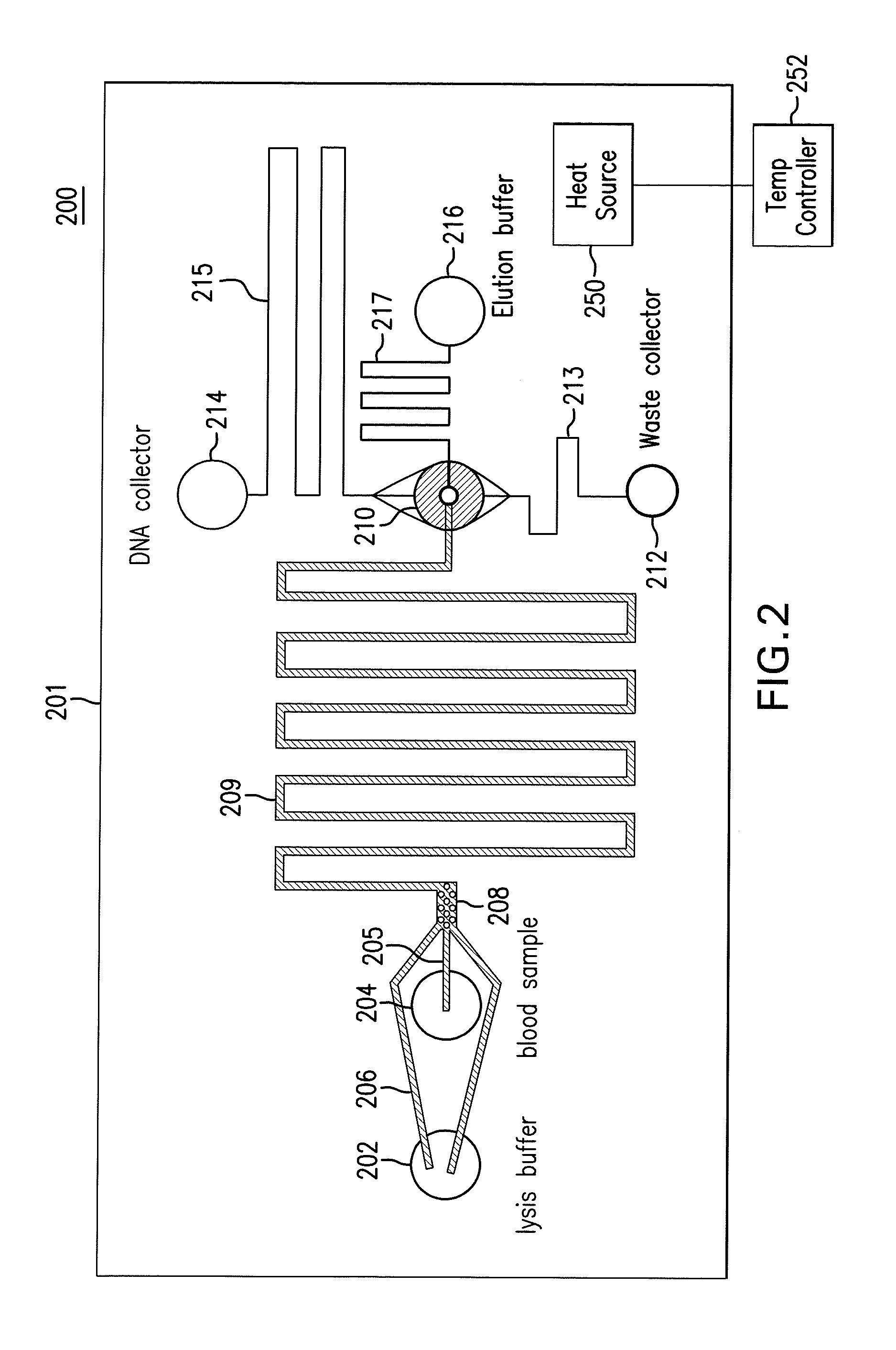 Methods and Systems for Microfluidic DNA Sample Preparation