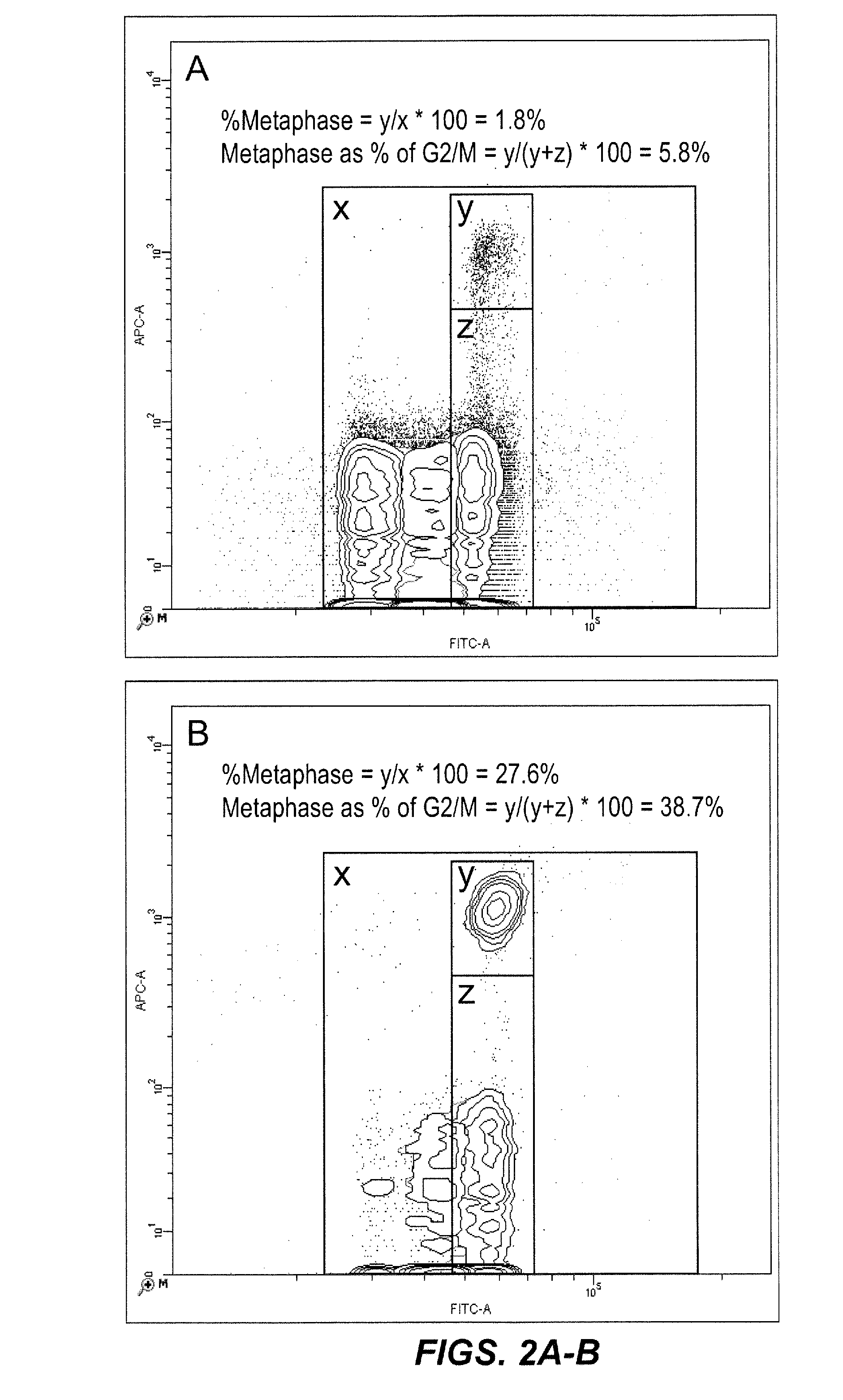 Method for enumerating eukaryotic cell micronuclei with an emphasis on simultaneously acquiring cytotoxicity and mode of action information