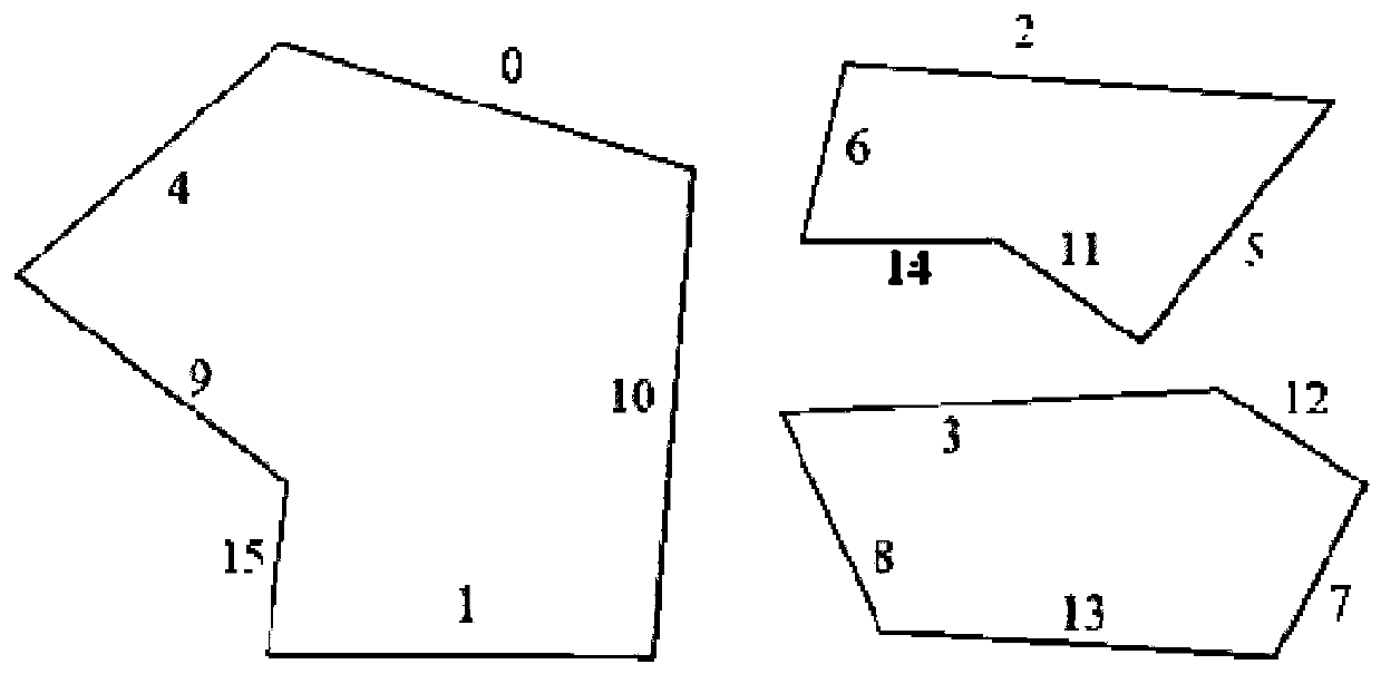 Hashtable-based scattered line segment quick connecting method