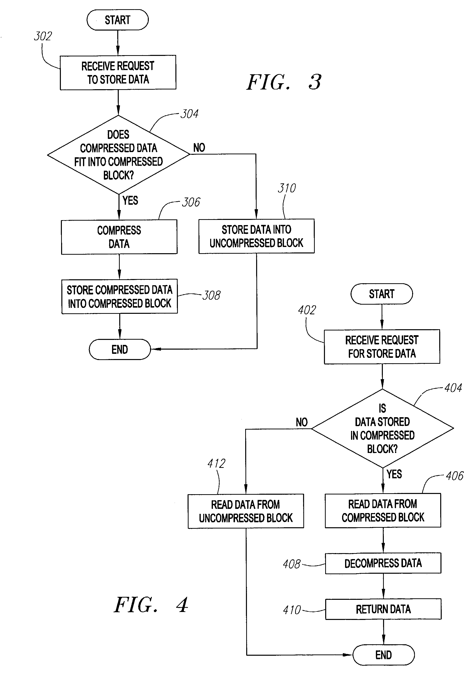 Method and mechanism for on-line data compression and in-place updates