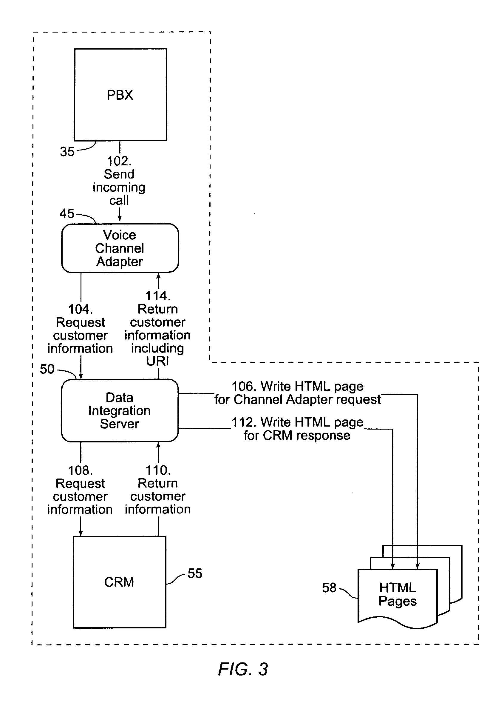 "Pull" architecture contact center