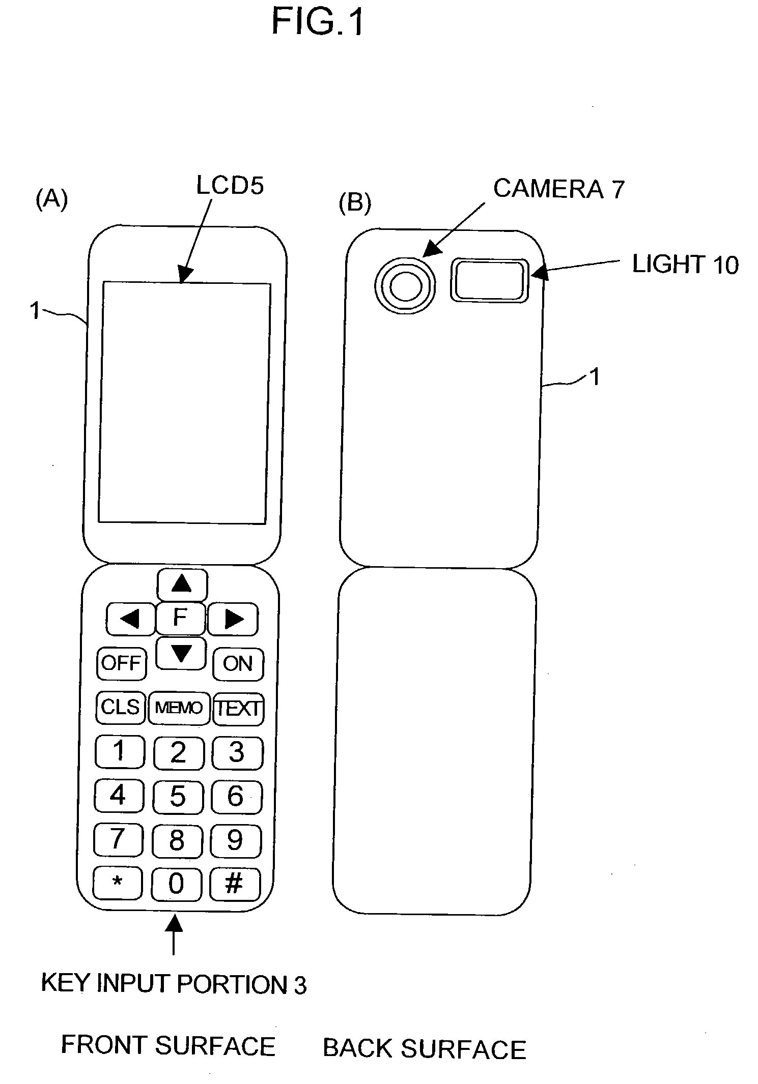 Code structure and code reading terminal