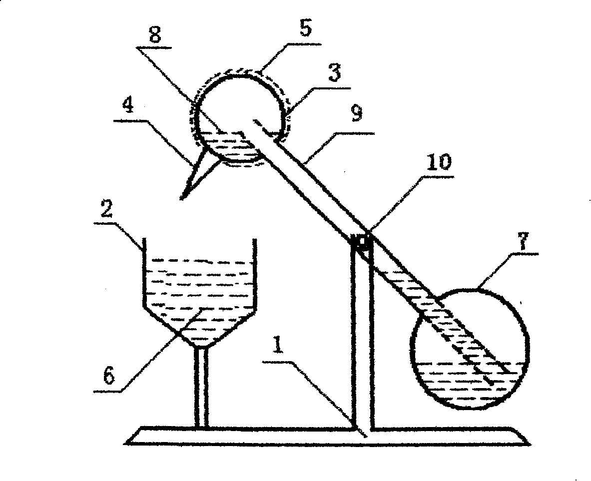 Self-swinging mechanical device