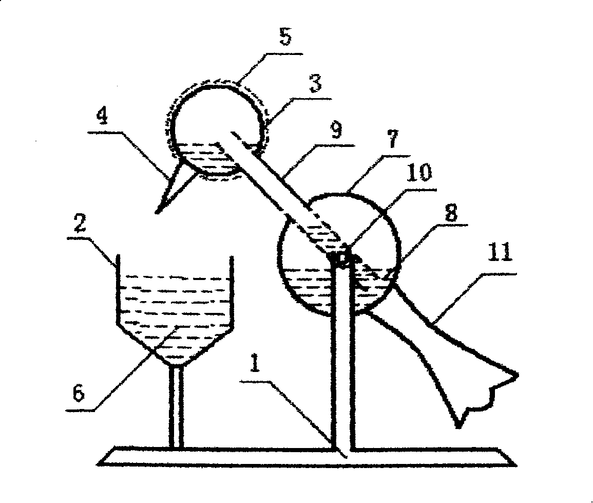 Self-swinging mechanical device