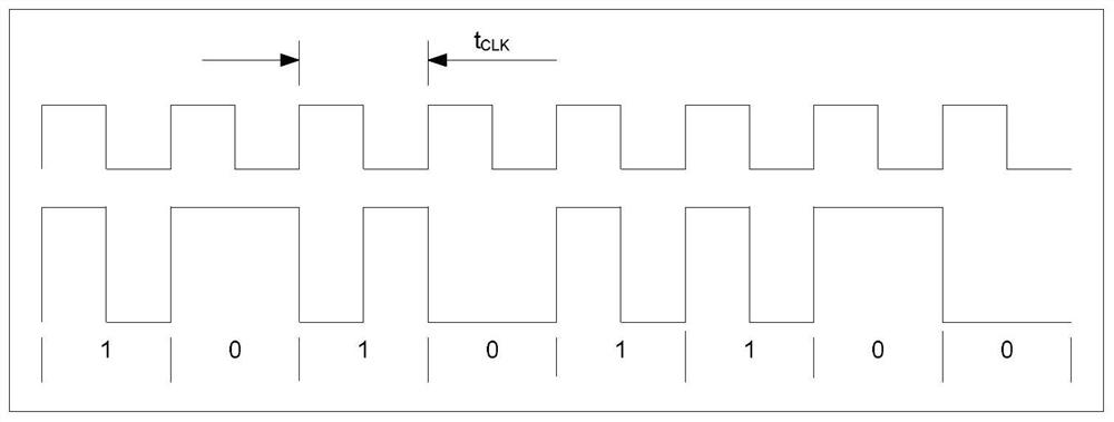 A kind of ask signal filter method and equipment