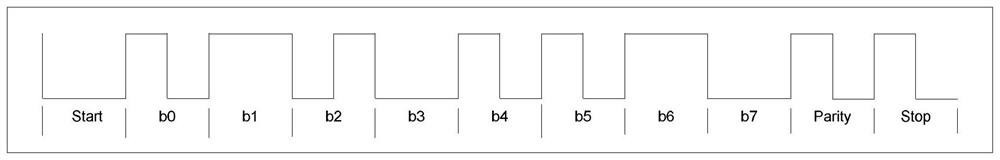 A kind of ask signal filter method and equipment