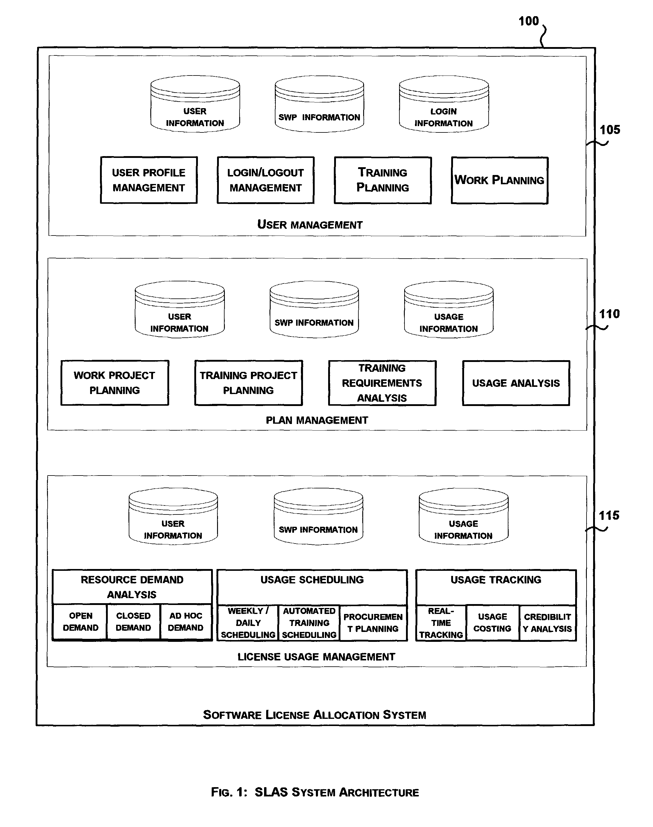 System and method for maximizing software package license utilization