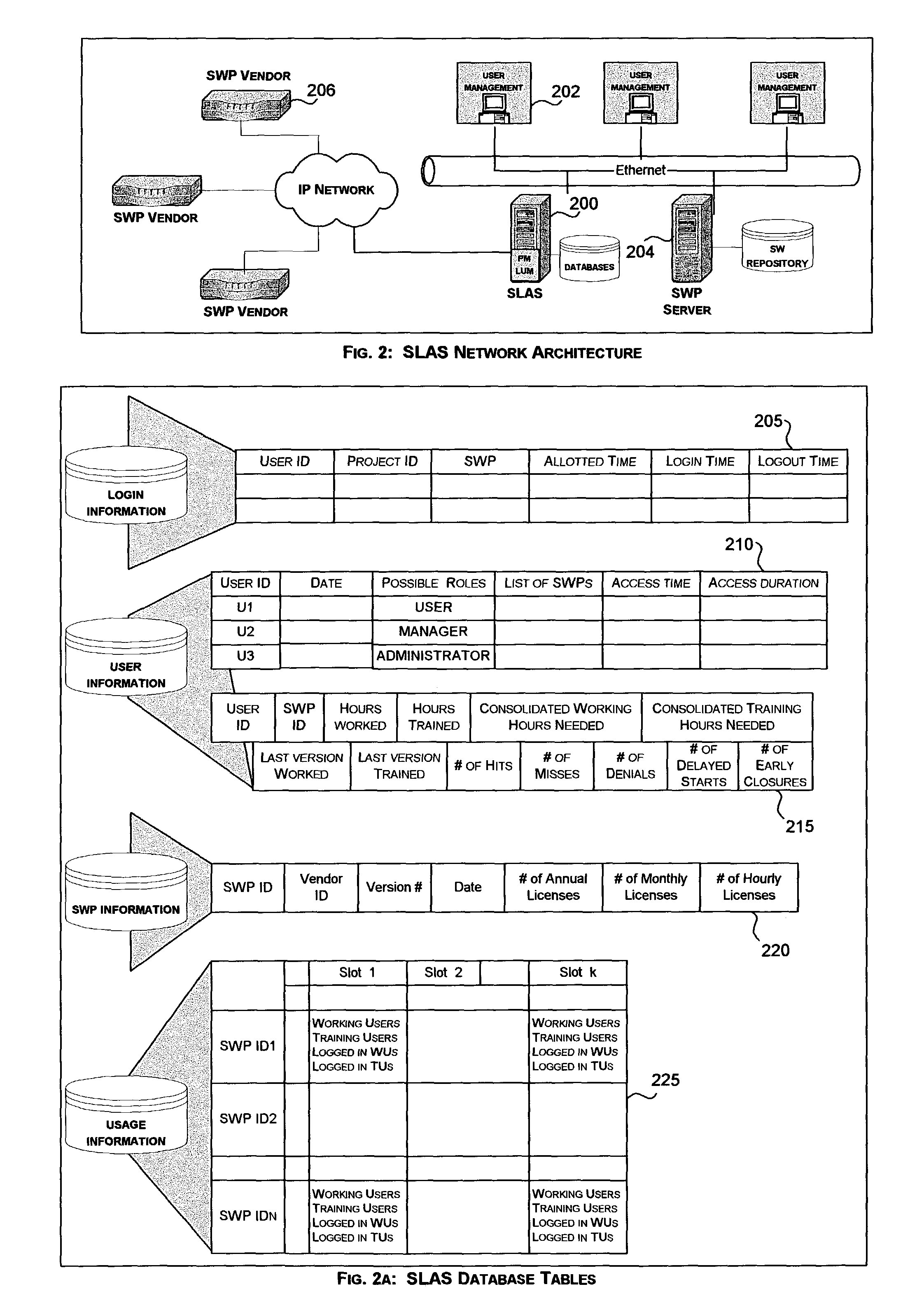 System and method for maximizing software package license utilization