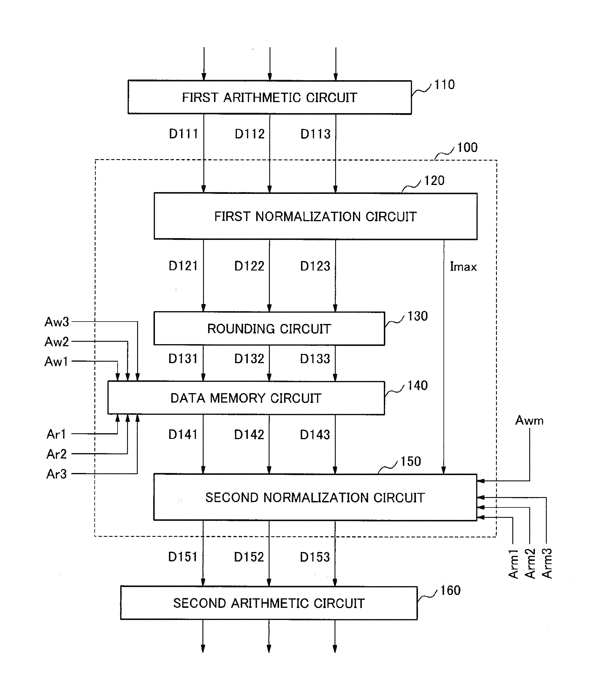 Arithmetic processing apparatus and an arithmetic processing method