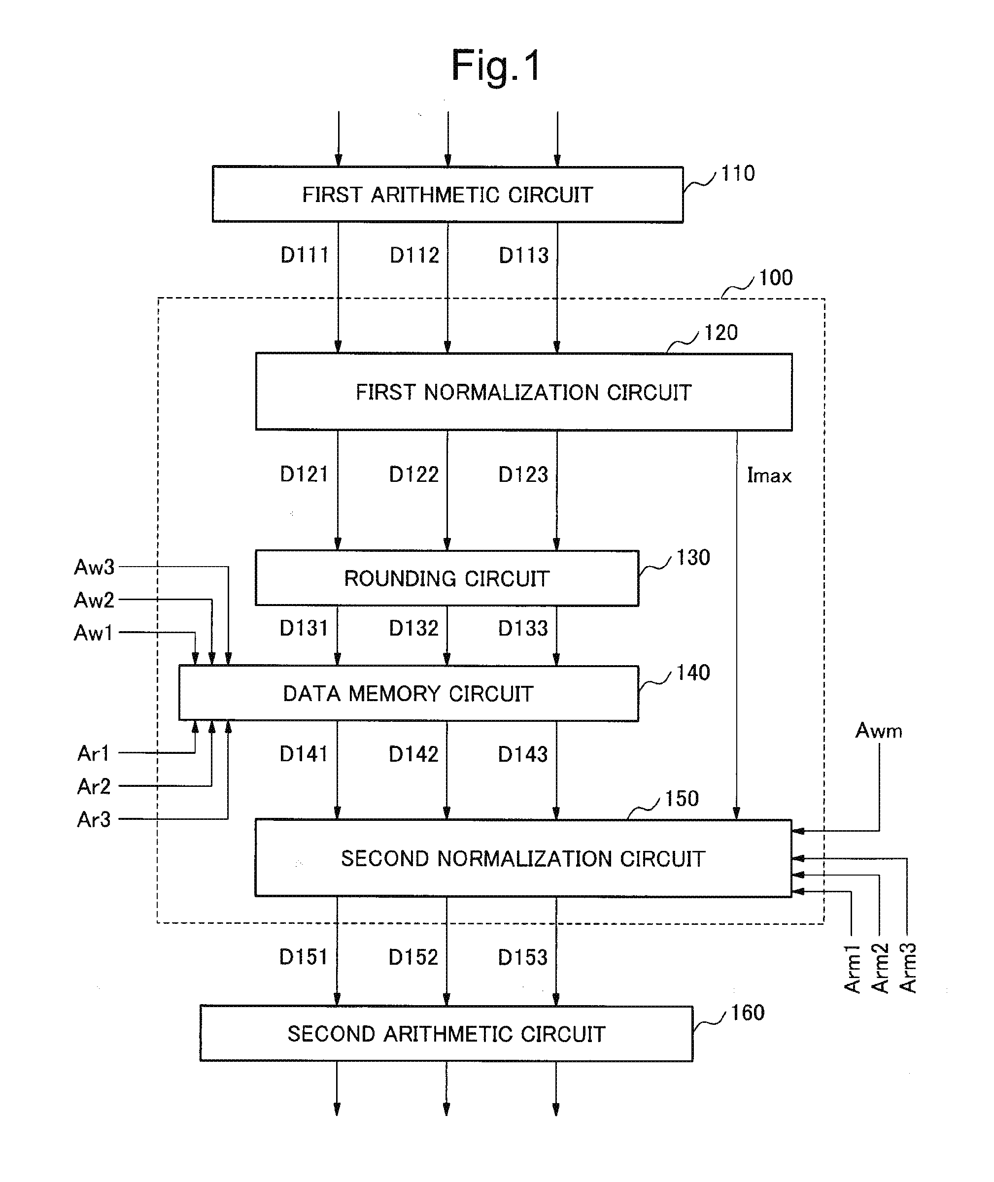 Arithmetic processing apparatus and an arithmetic processing method