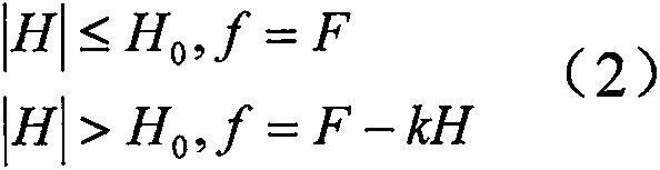 Shared electric bicycle accounting device and method