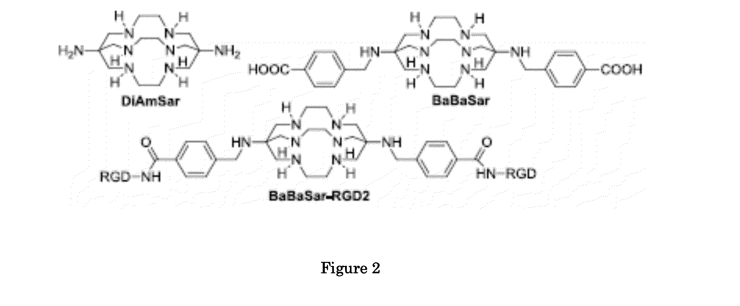 Methods and compositions for positron emission tomography myocardial perfusion imaging