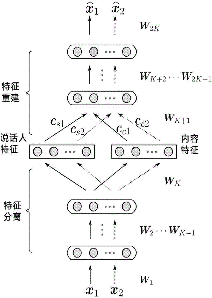 Conversion method for sound of speaker