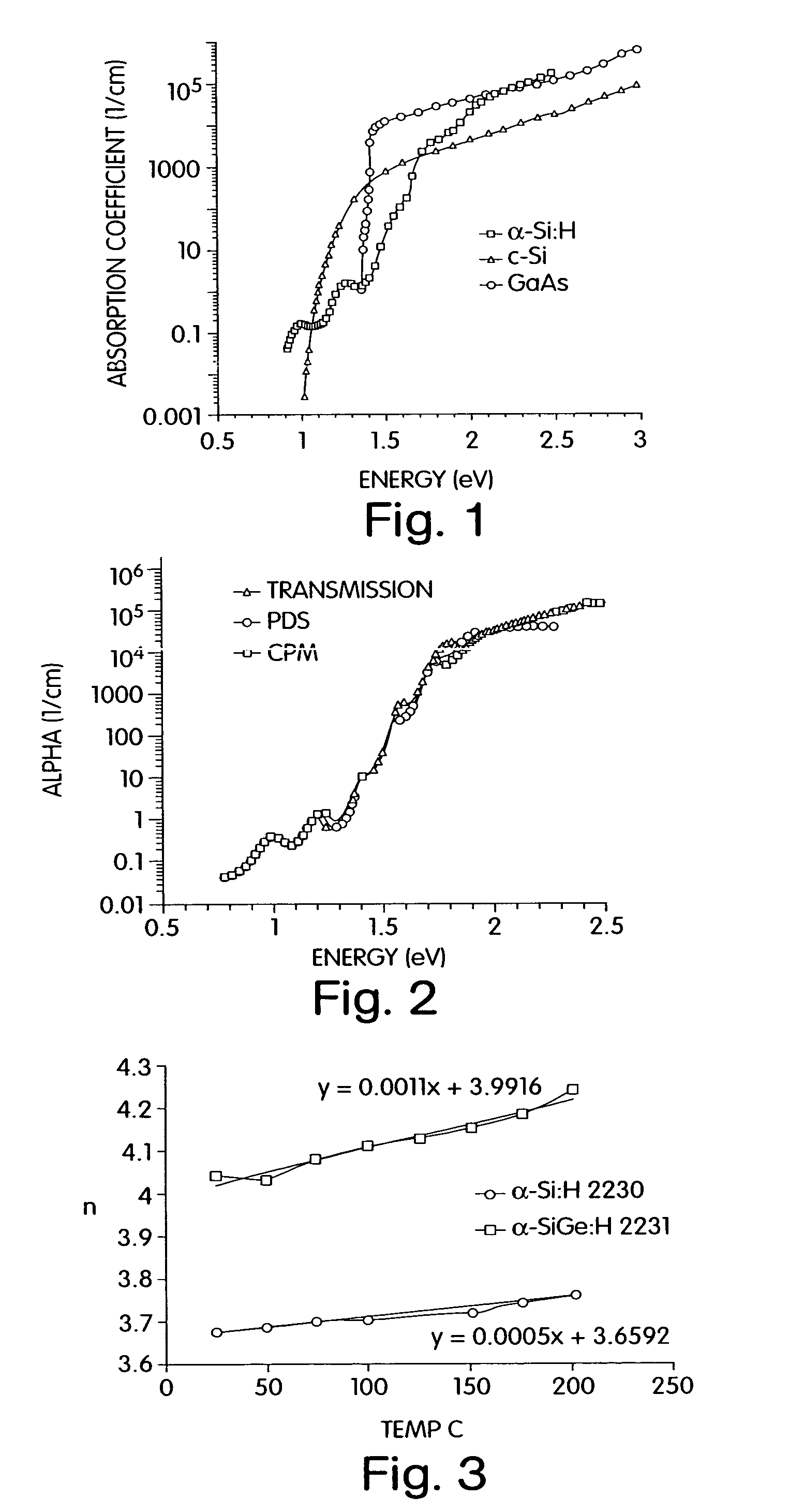 Index tunable thin film interference coatings