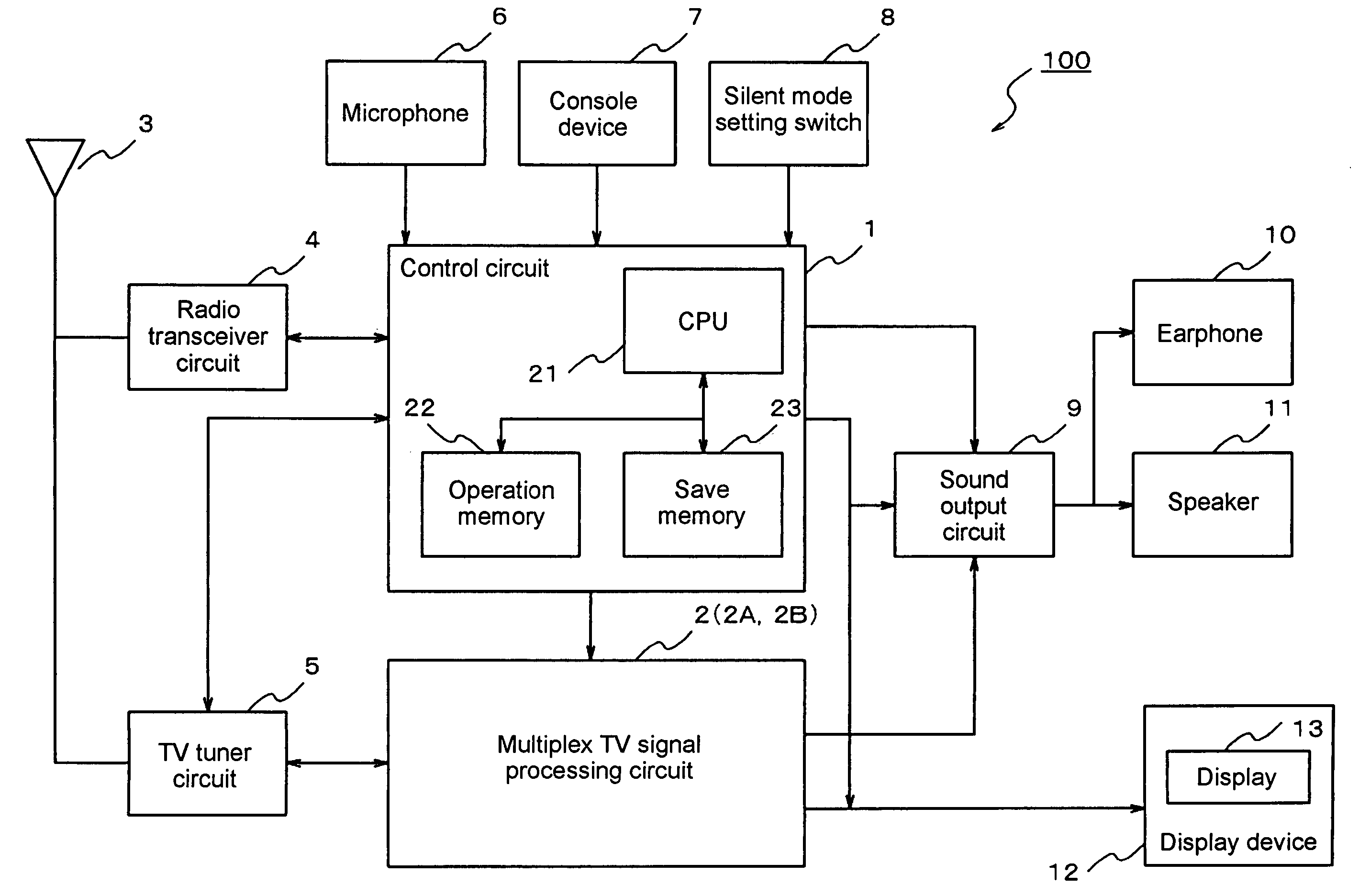 Portable terminal and control method for same