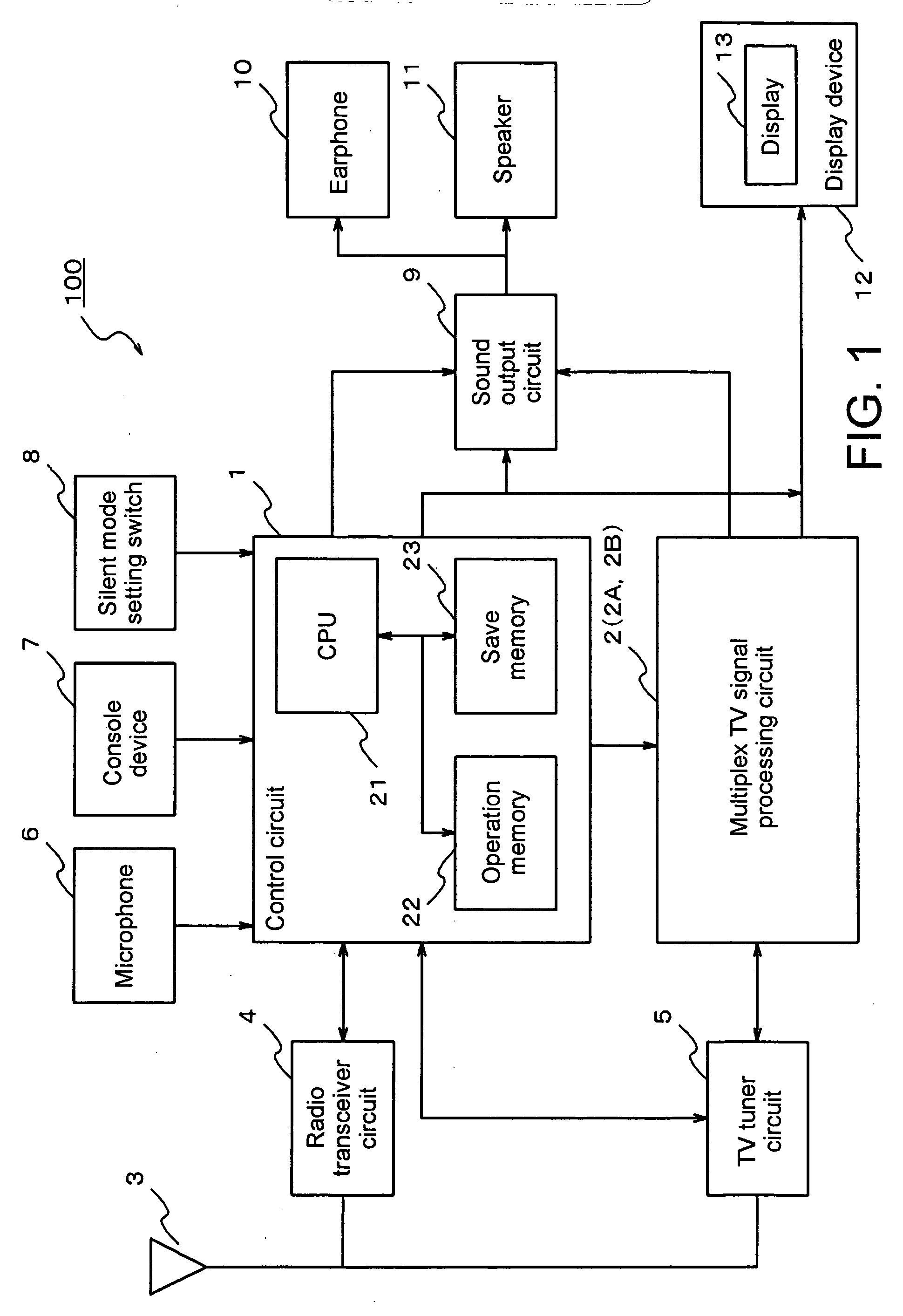 Portable terminal and control method for same