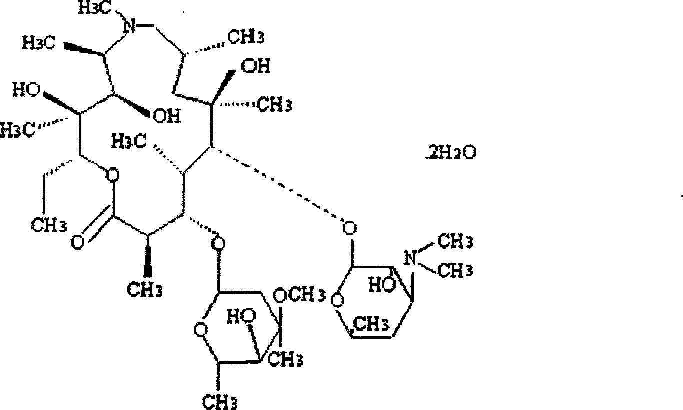 Compound medicinal formulation for treating acute-chronic vespiratory tract infection and its preparing method