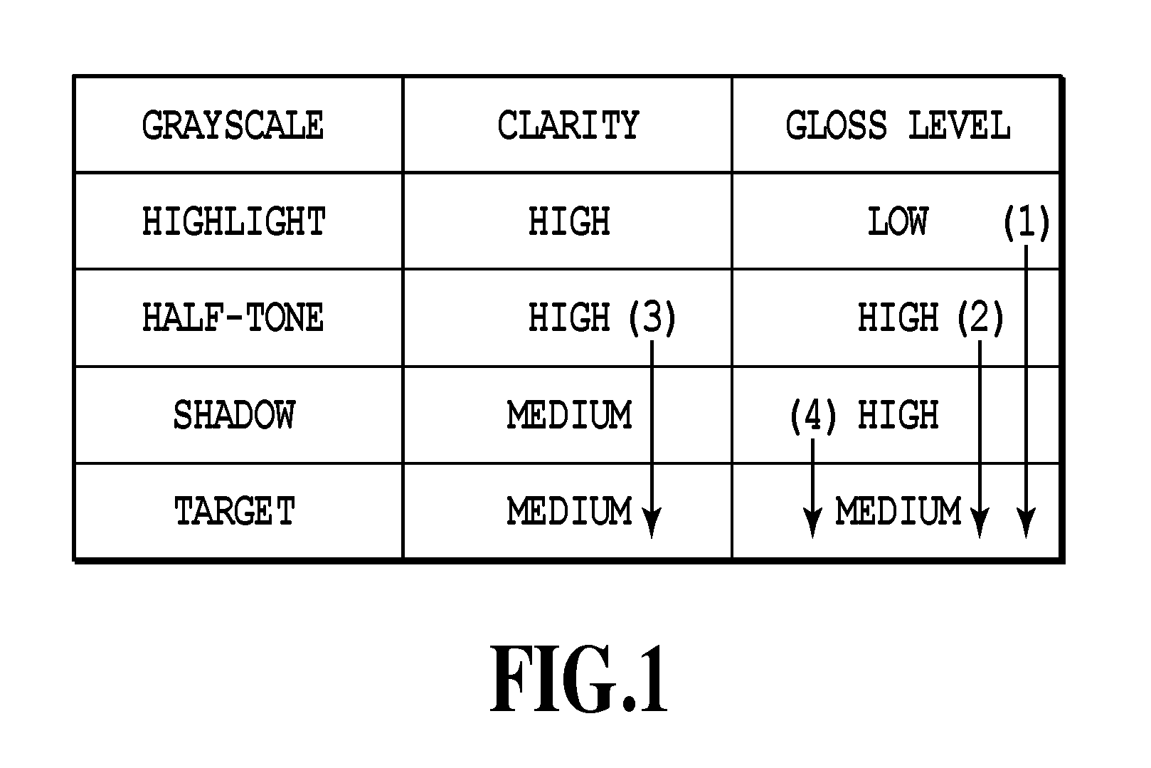 Inkjet printing apparatus and inkjet printing method